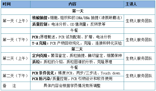 流程安排.png